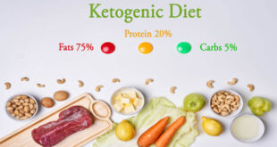 ketogenic diet